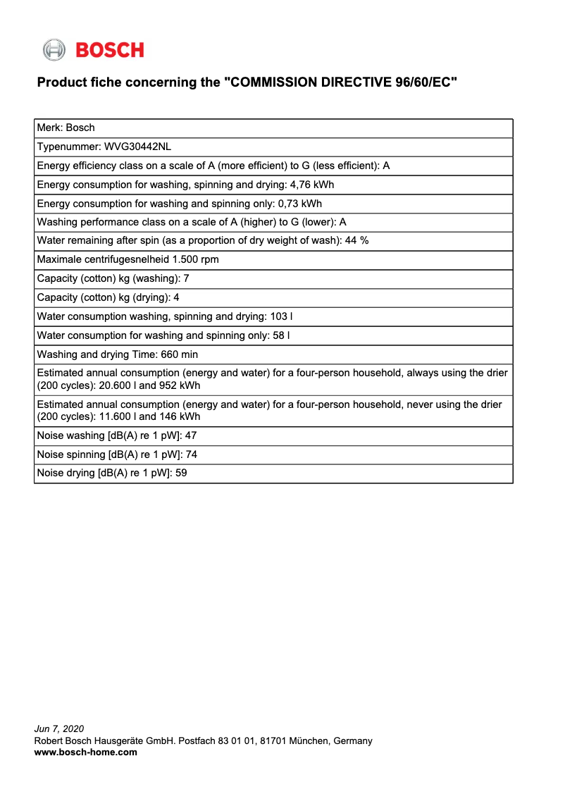 Page 1 of the manual Instruction Manual Bosch WVG30442NL