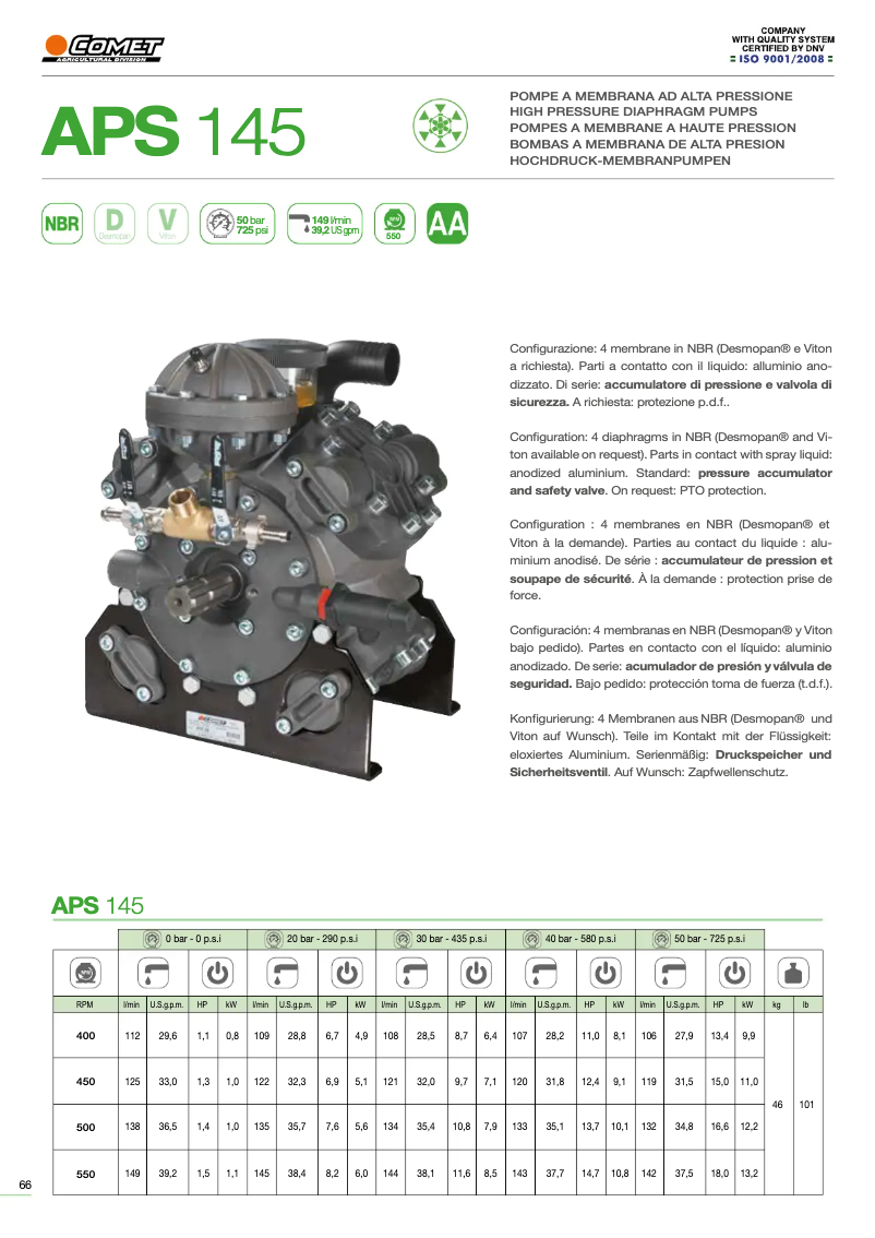 Page 1 of the manual Technical Sheet Comet APS 145