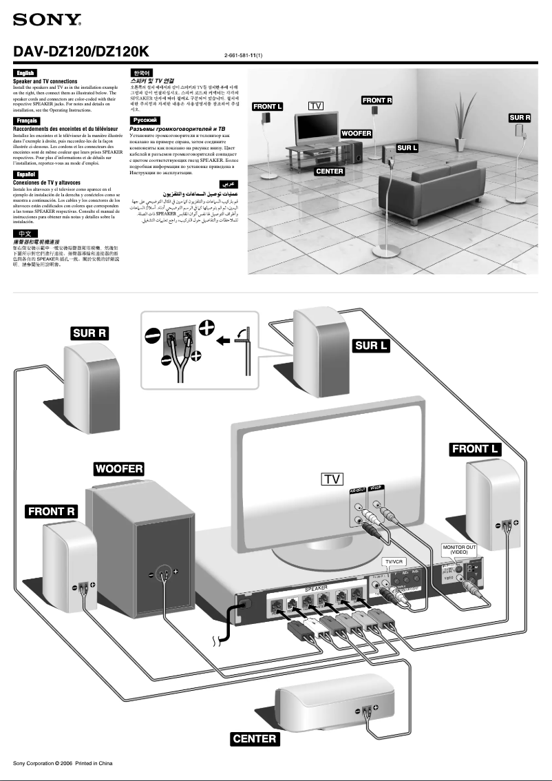 Page 1 of the manual Installation Guide Sony DAV-DZ120