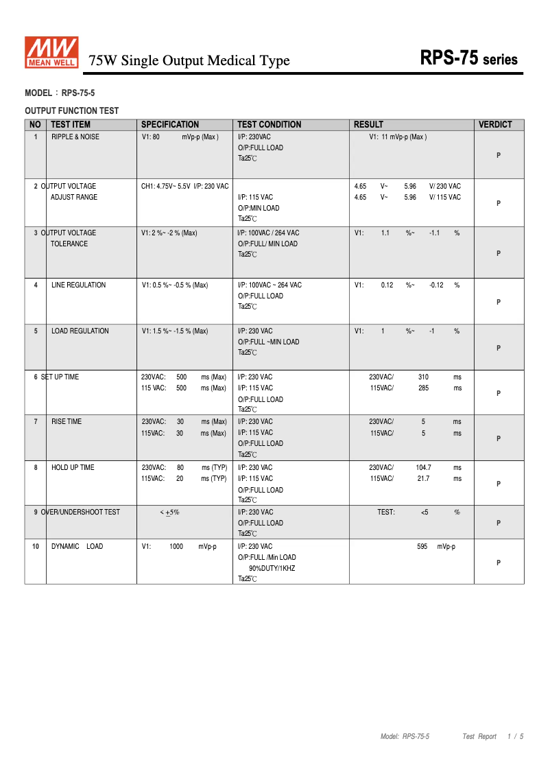 Page 1 of the manual Technical Sheet Mean Well RPS-75-5
