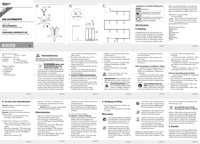 First page image of the manual for IAN 283556