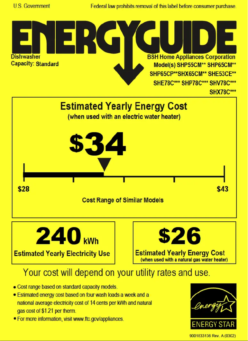 Page 1 of the manual Energy Label Bosch SHP65CM6N