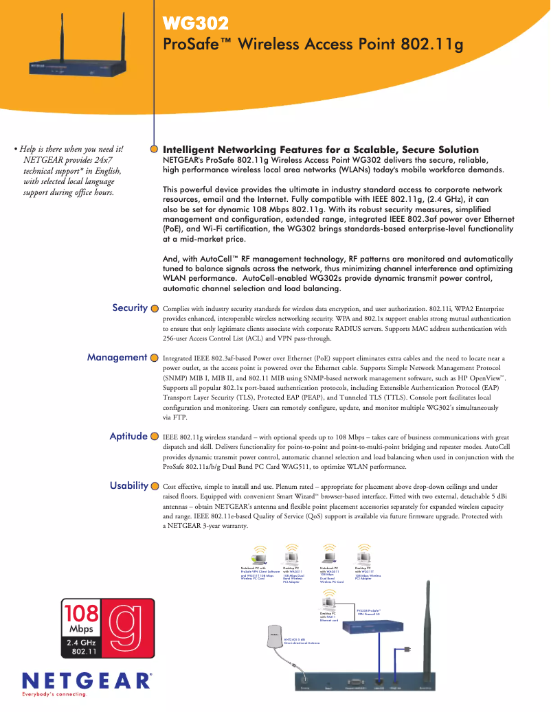 Image de la première page du manuel de l'appareil WG302