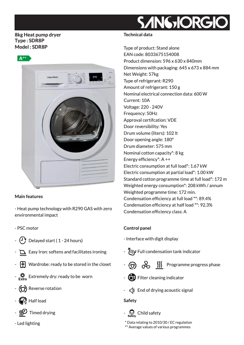 Page 1 of the manual User Manual SanGiorgio SDR8P