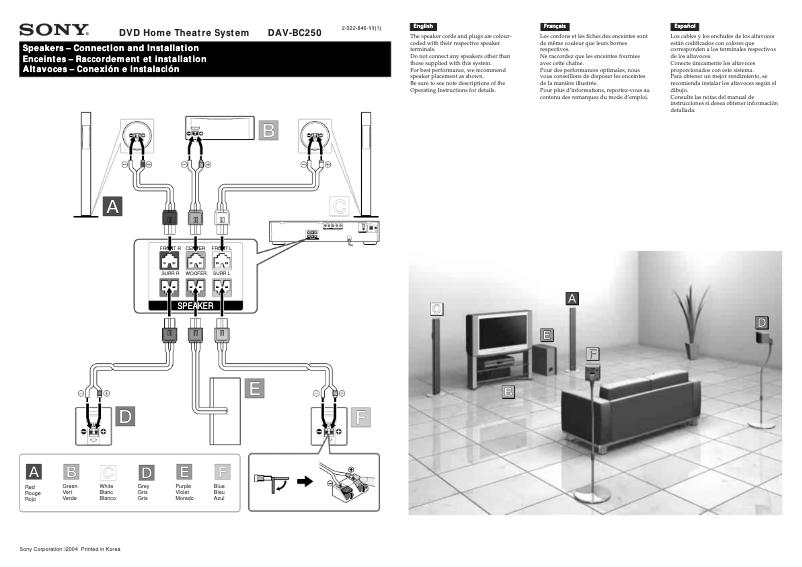 Page 1 of the manual Installation Guide Sony DAV-BC250
