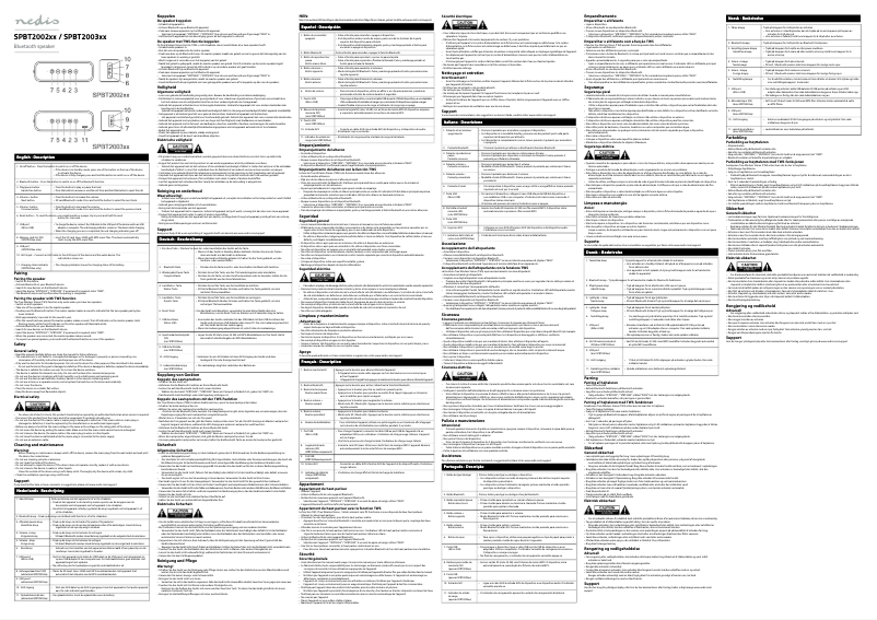 Page 1 of the manual User Manual Nedis SPBT2002BU