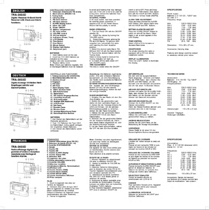 First page image of the manual for TRA-3033D
