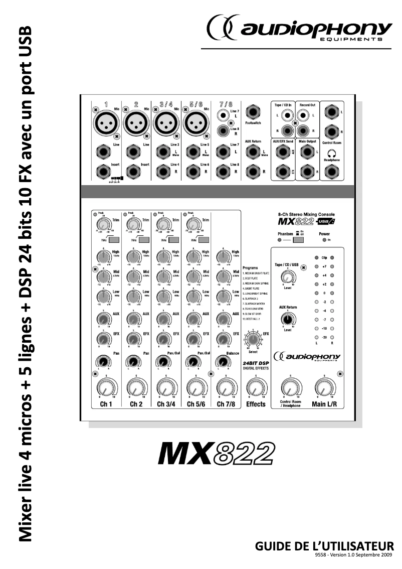Page 1 of the manual User Manual Audiophony MX822