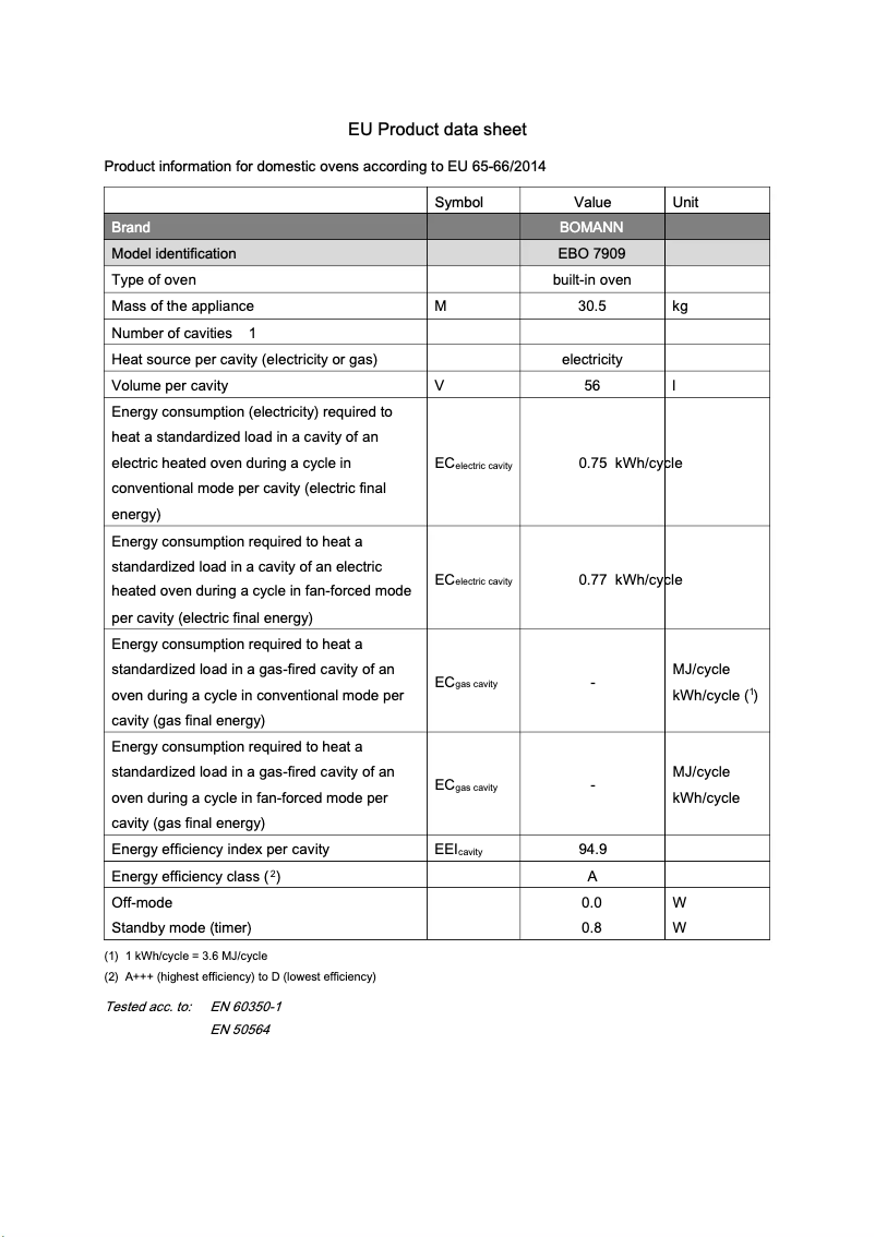 First page image of the manual for EBO 7909