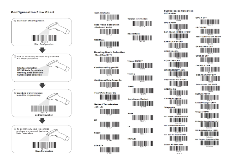 Page 1 of the manual User Manual Manhattan 178617