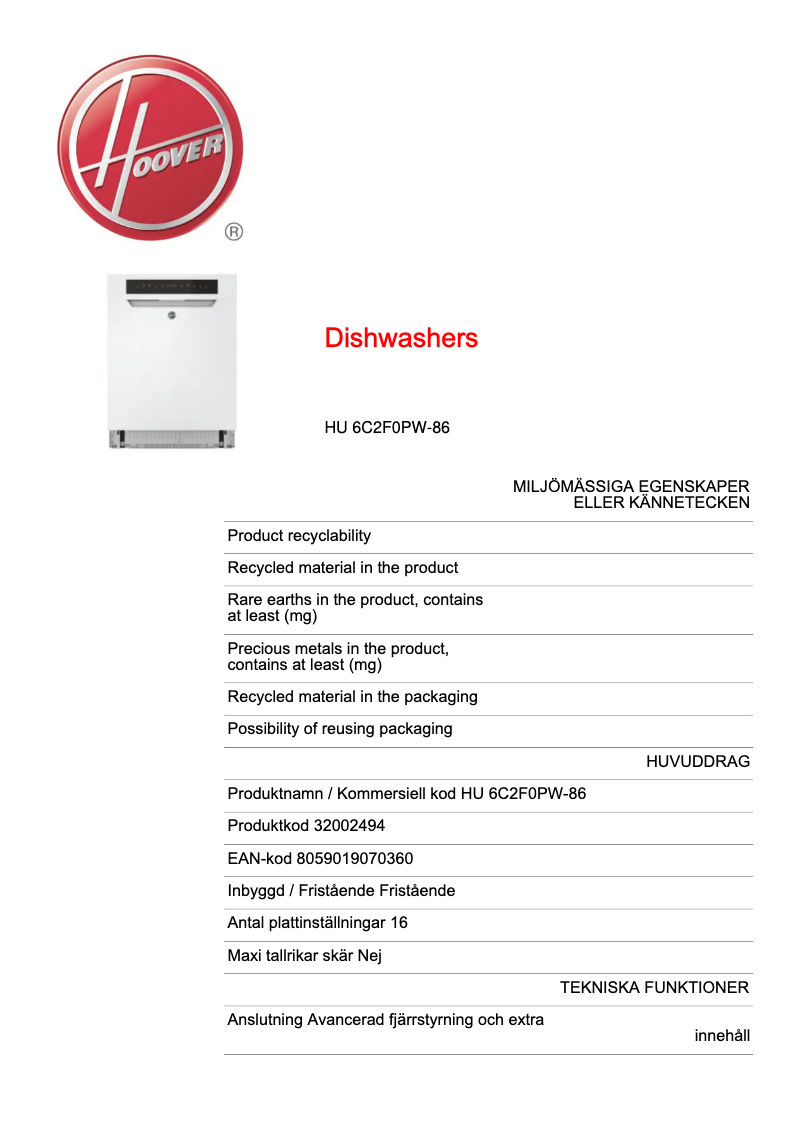Page 1 of the manual Technical Sheet Hoover HU 6C2F0PW-86