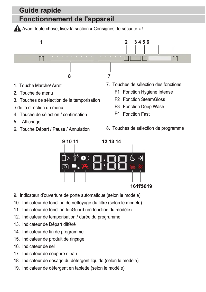 Page 1 of the manual Quick Start Guide Beko BDIN38571C