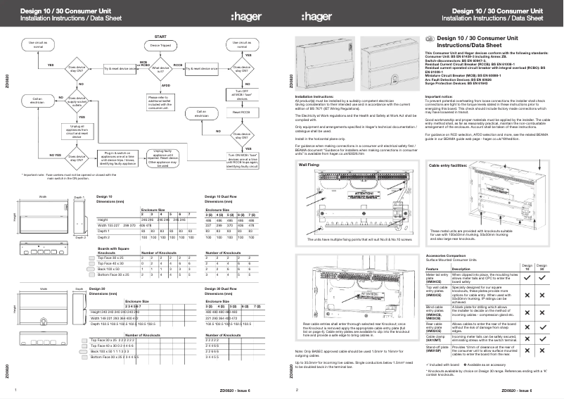 Page 1 of the manual User Manual Hager VML966RK