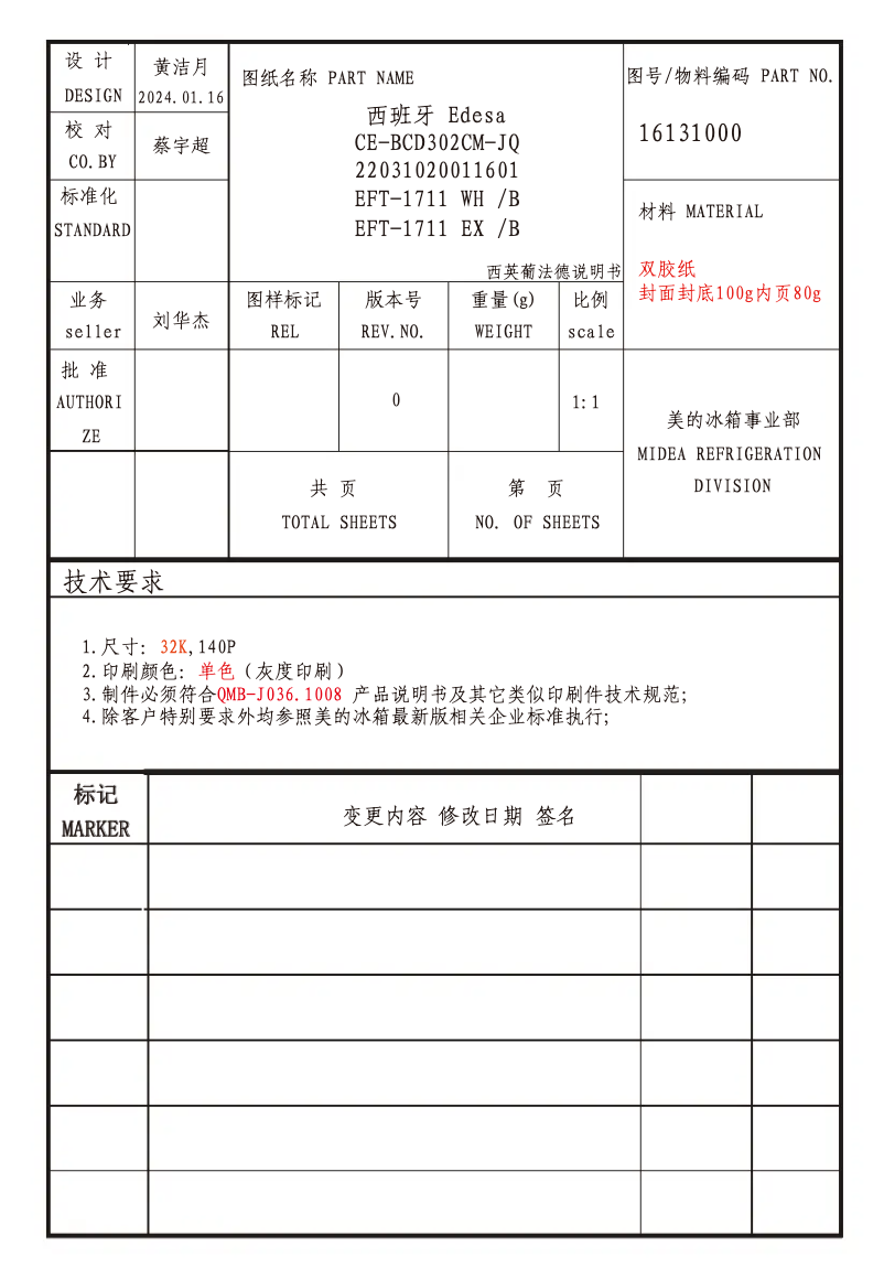 Page 1 of the manual User Manual Edesa EFT-1711 WH