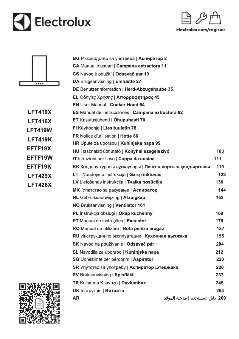 Page 1 of the manual User Manual Electrolux LFT419K