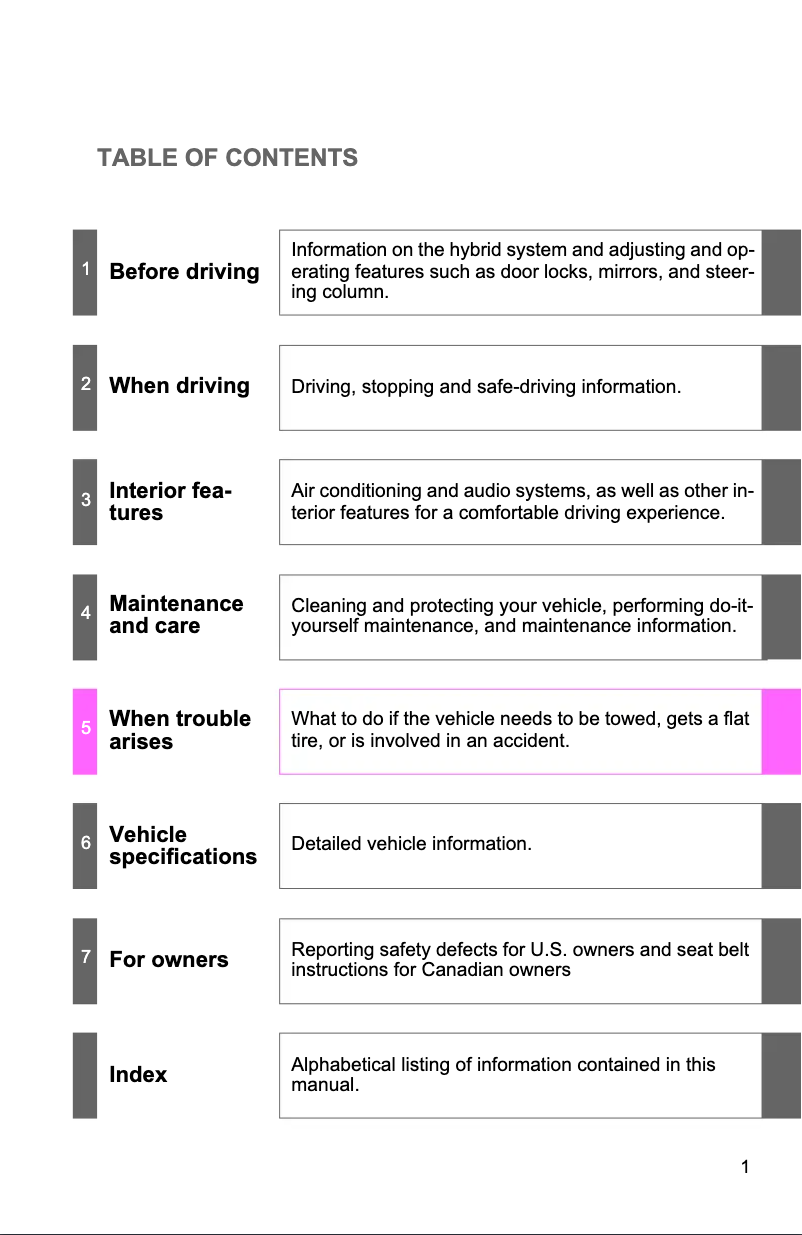 Page 1 of the manual User Manual Toyota Camry (2010)
