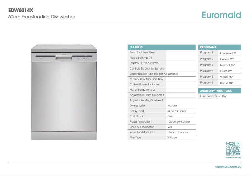 First page image of the manual for EDW6014X