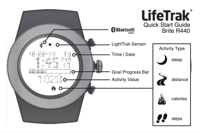 Page 1 of the manual User Manual LifeTrak Brite R440