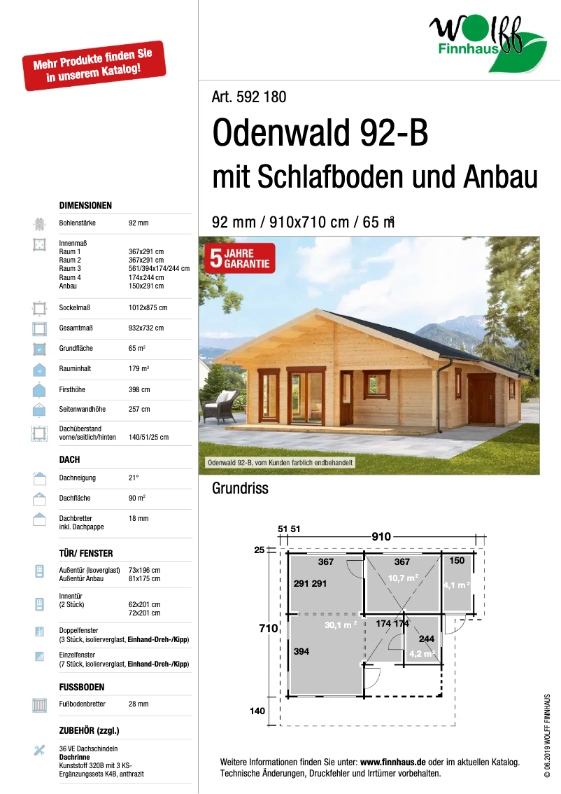 Page 1 of the manual User Manual Wolff Finnhaus Odenwald 92-A