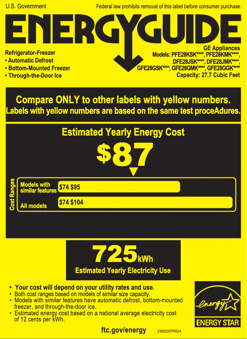 Page 1 of the manual Energy Label GE Adora DFE28JMKES