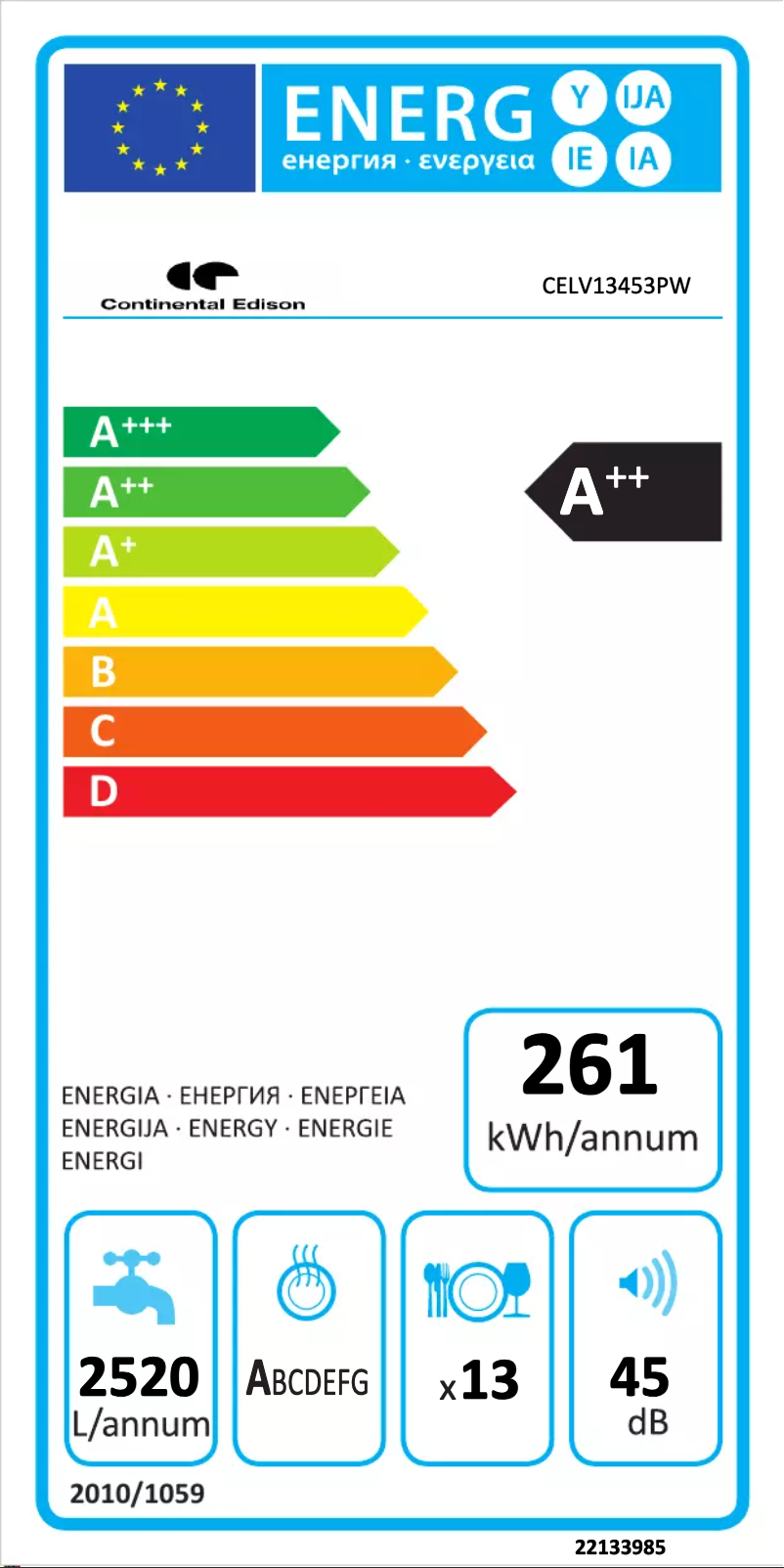 First page image of the manual for CELV13453PW