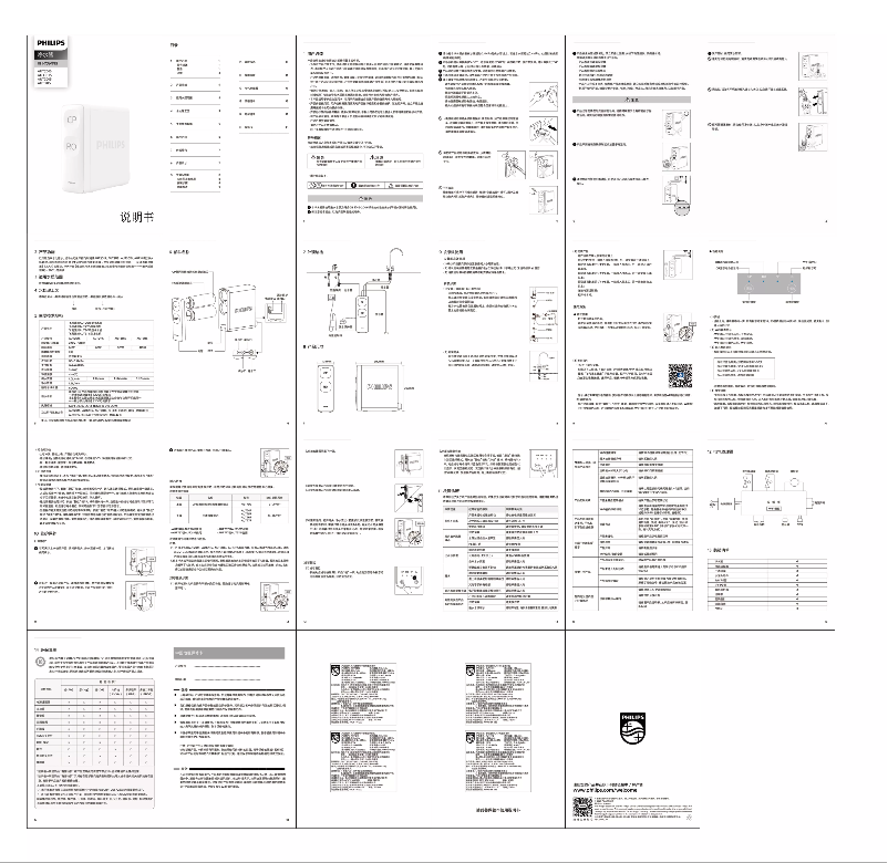 Page 1 of the manual User Manual Philips AUT3115