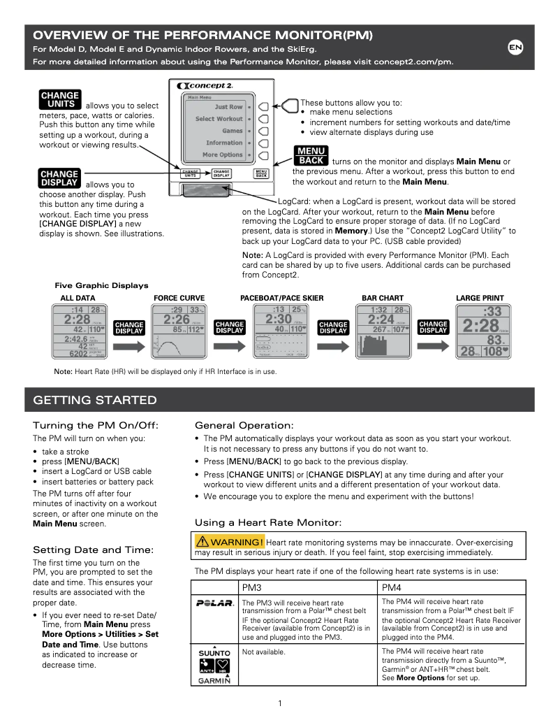 First page image of the manual for PM3