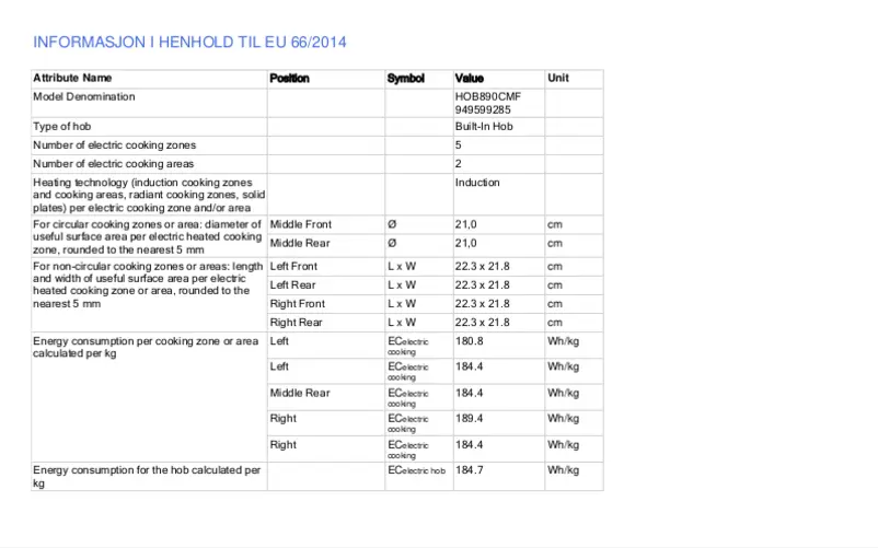 First page image of the manual for HOB890CMF