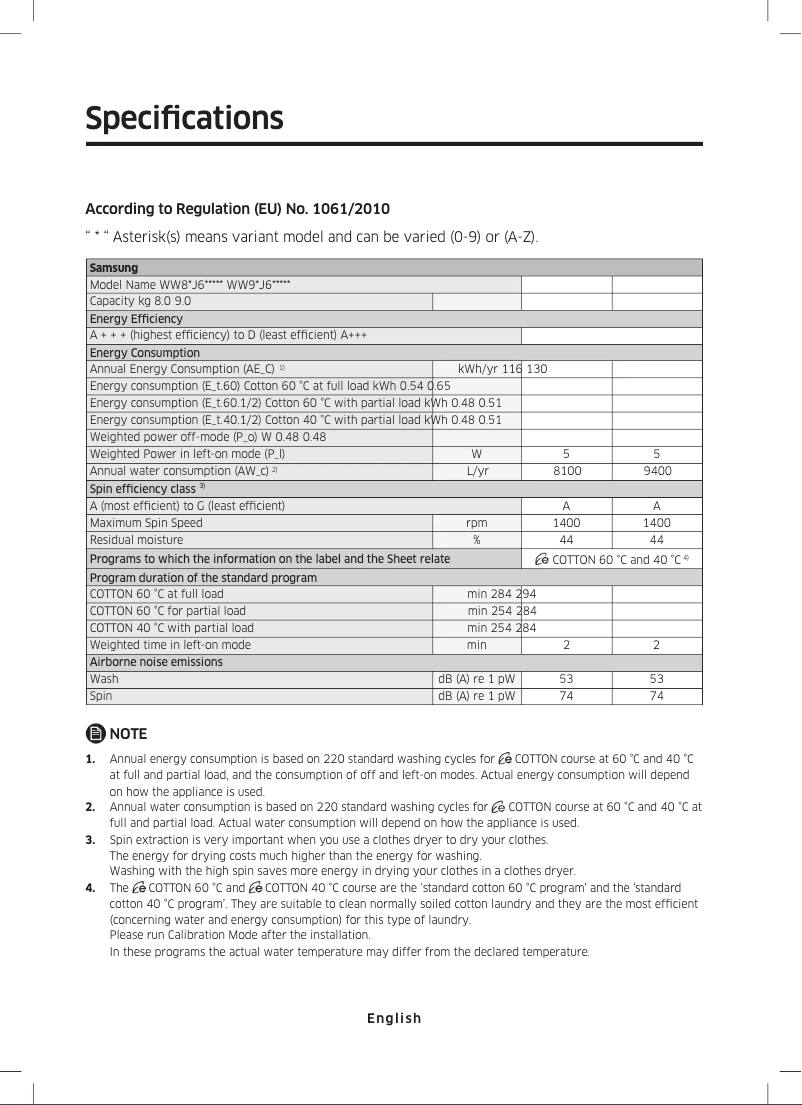 First page image of the manual for WW80J6400CW