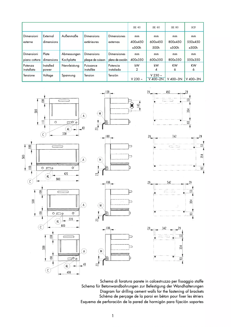 Page 1 of the manual User Manual MBM SAE581