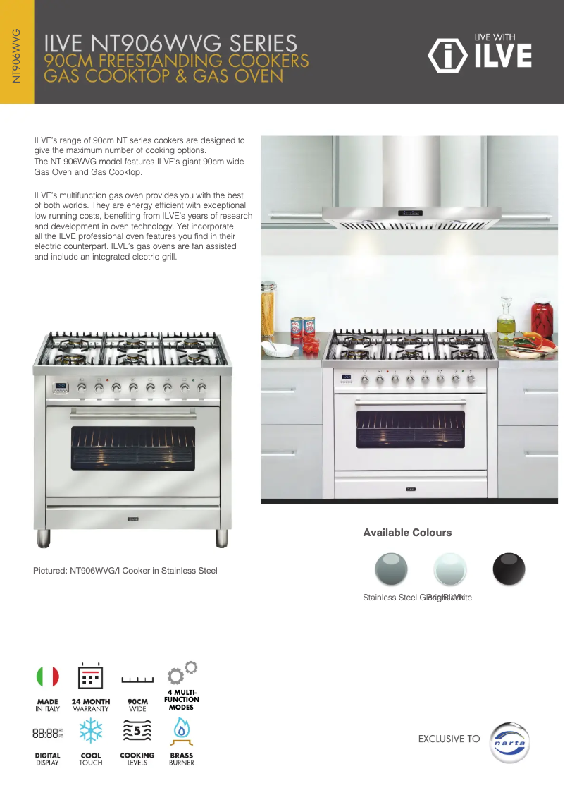 Page 1 of the manual Technical Sheet Ilve NT906WVGW