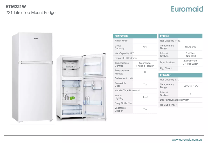 First page image of the manual for ETM221W