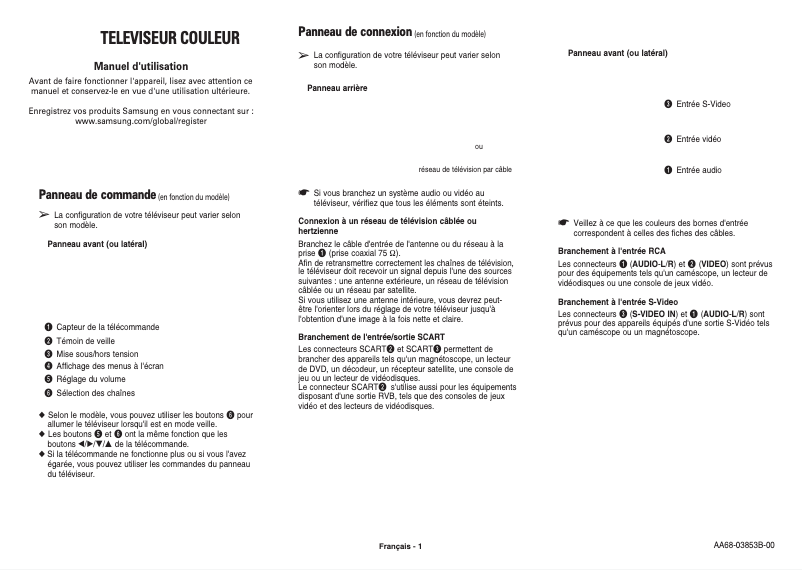 Page 1 of the manual User Manual Samsung CW-29Z404N