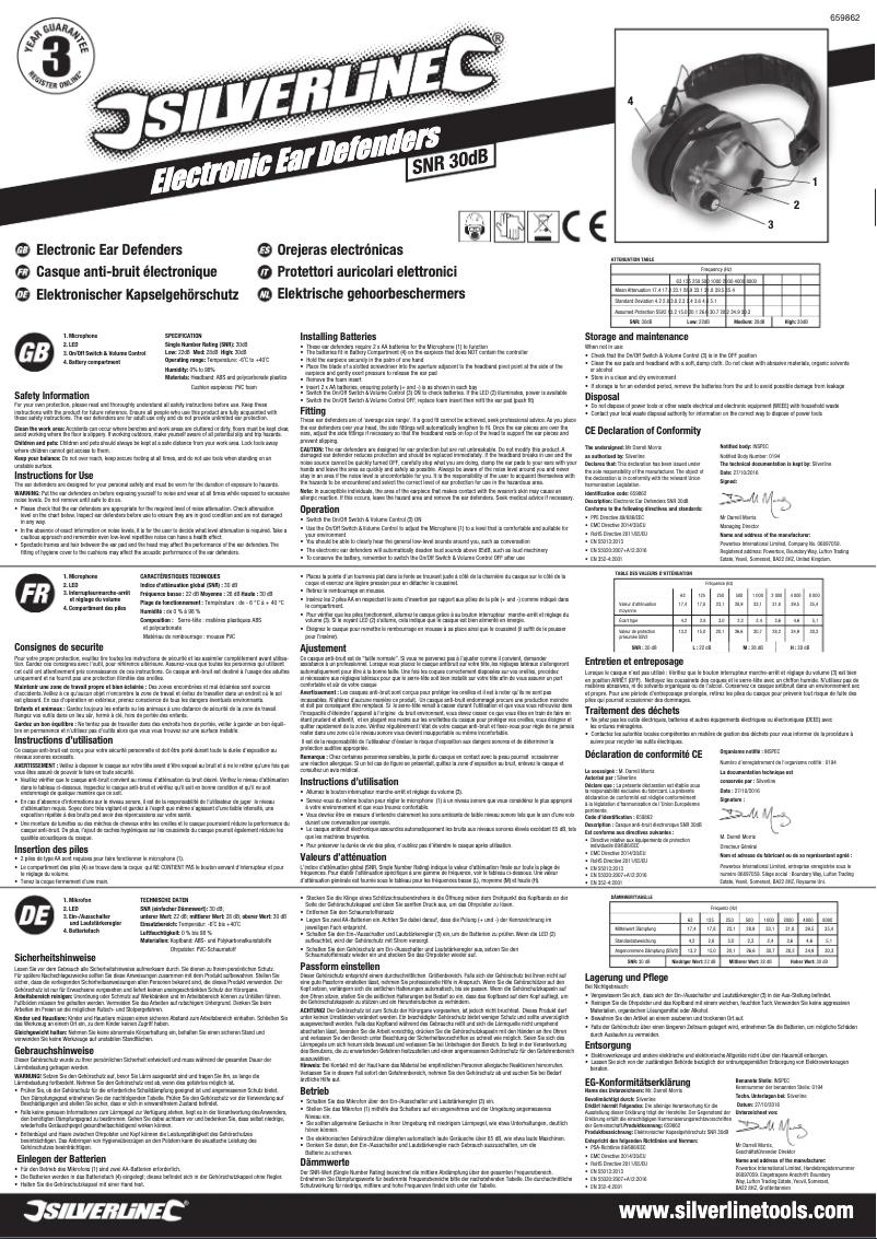 First page image of the manual for 659862