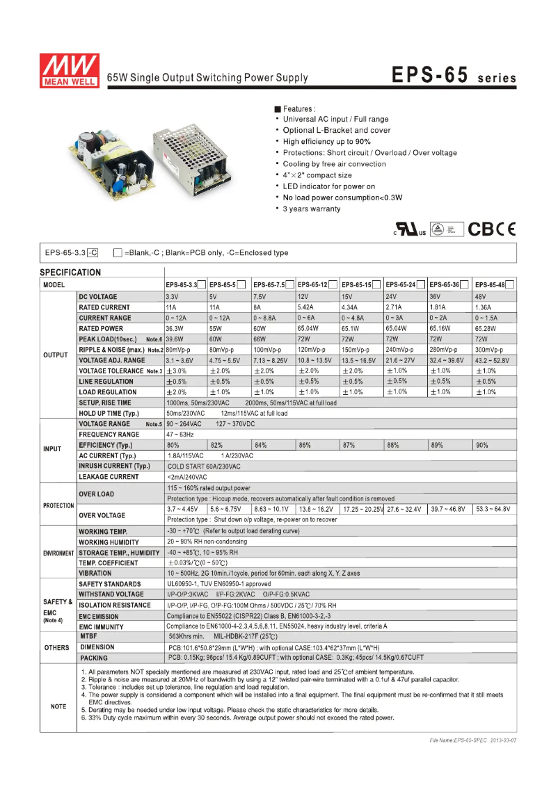 Page 1 of the manual Instruction Manual Mean Well EPS-65-15
