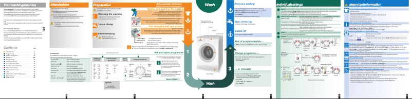 Page 1 of the manual User Manual Bosch WAE 16163