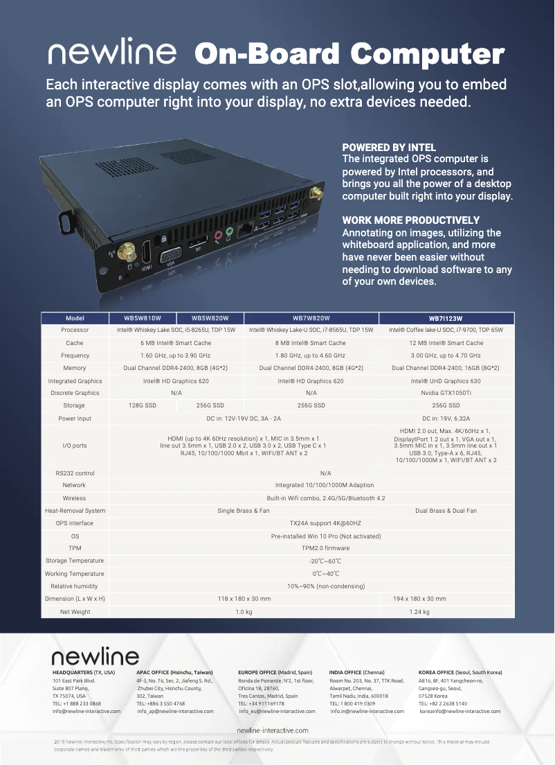 Page 1 of the manual User Manual Newline WB5W820W