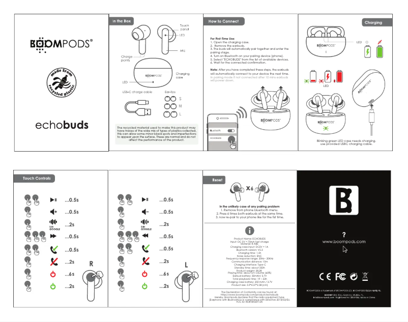 First page image of the manual for ECHOBUDS