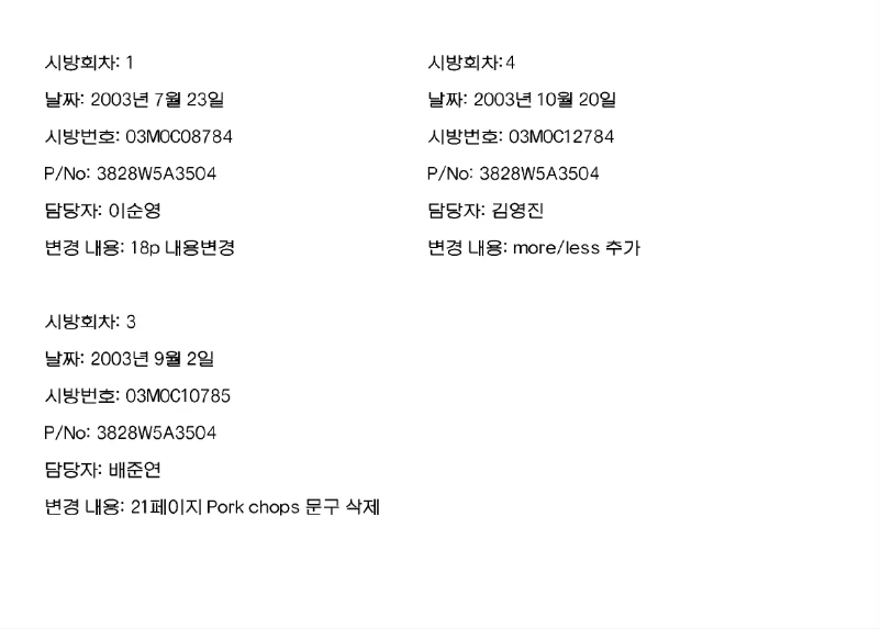 Page 1 of the manual User Manual LG MC-2003TR