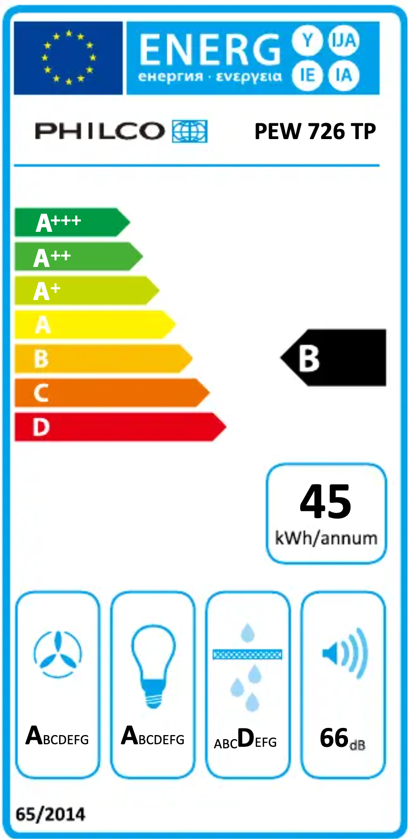 First page image of the manual for PEW 726 TP