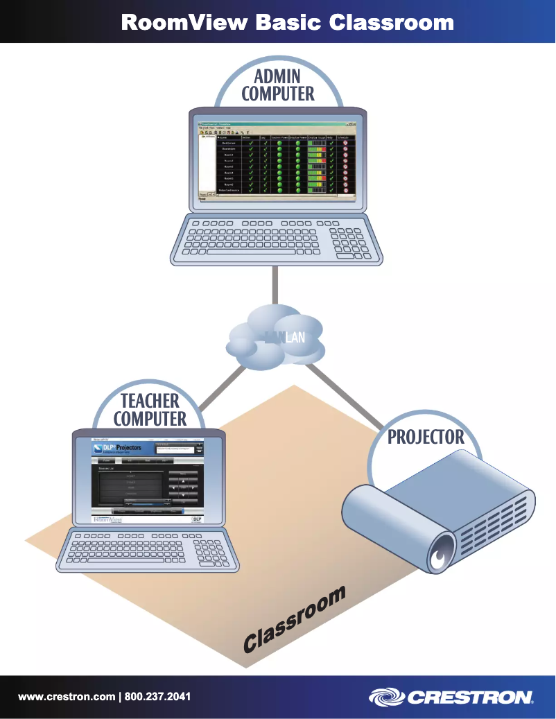 Page 1 of the manual User Manual Crestron SW-ROOMVW-ENT