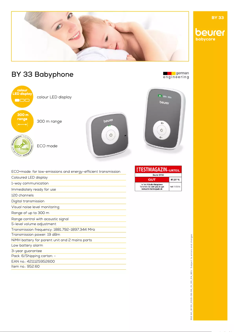 Page 1 of the manual Technical Sheet Beurer BY 33