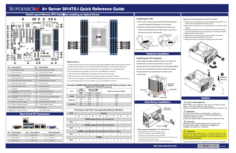 First page image of the manual for A+ Server 3014TS-i
