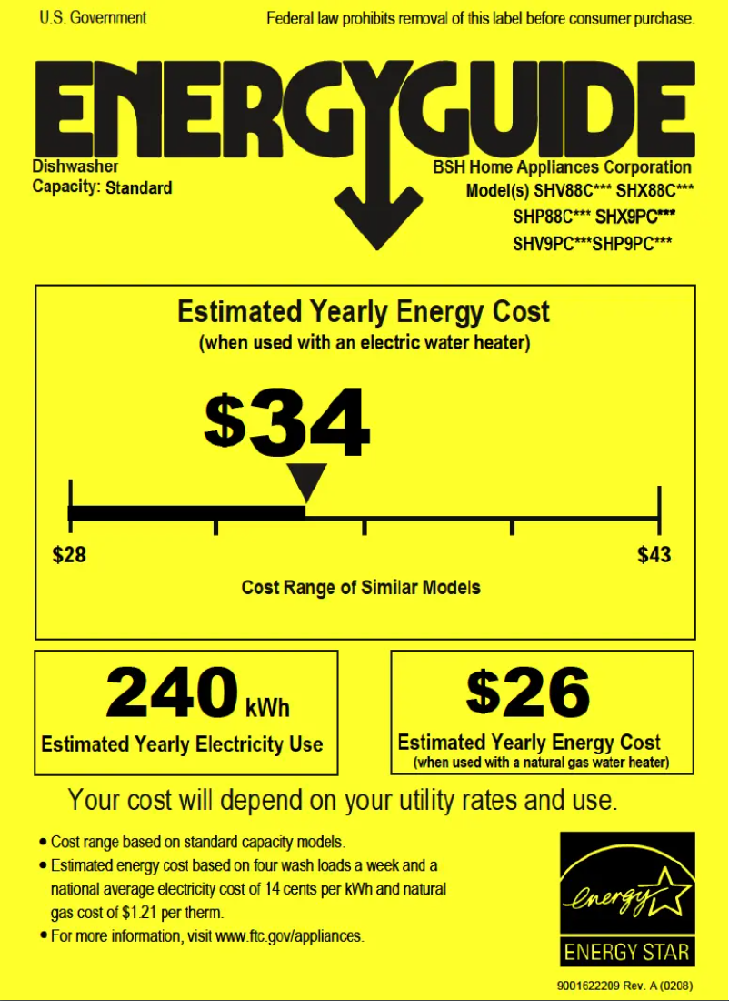 Page 1 of the manual Energy Label Bosch SHP9PCM5N