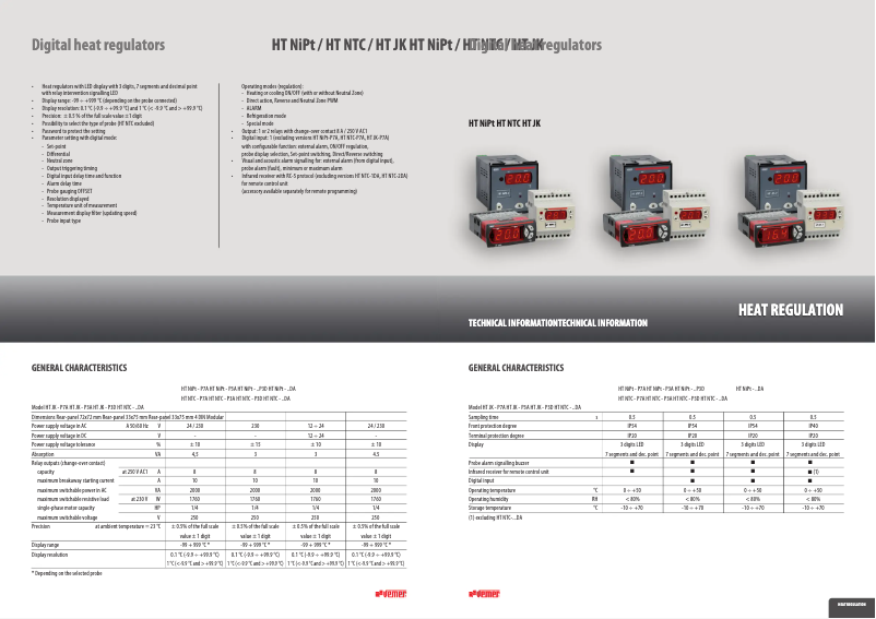 Page 1 of the manual Technical Sheet Vemer HT JK-2DA