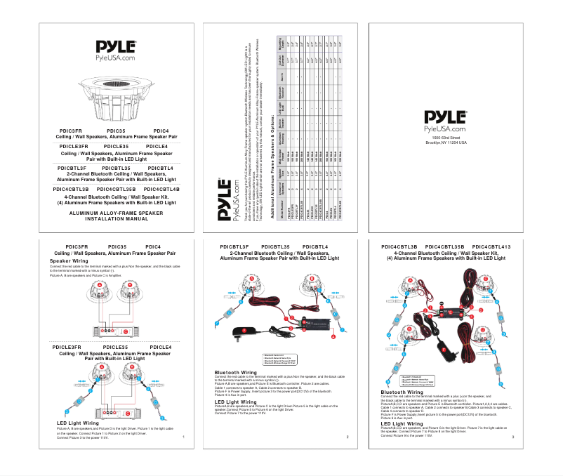First page image of the manual for PDIC4CBTL3B