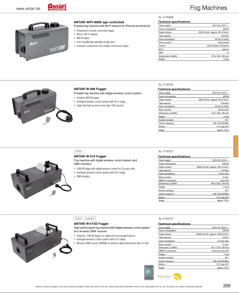 First page image of the manual for W-515D