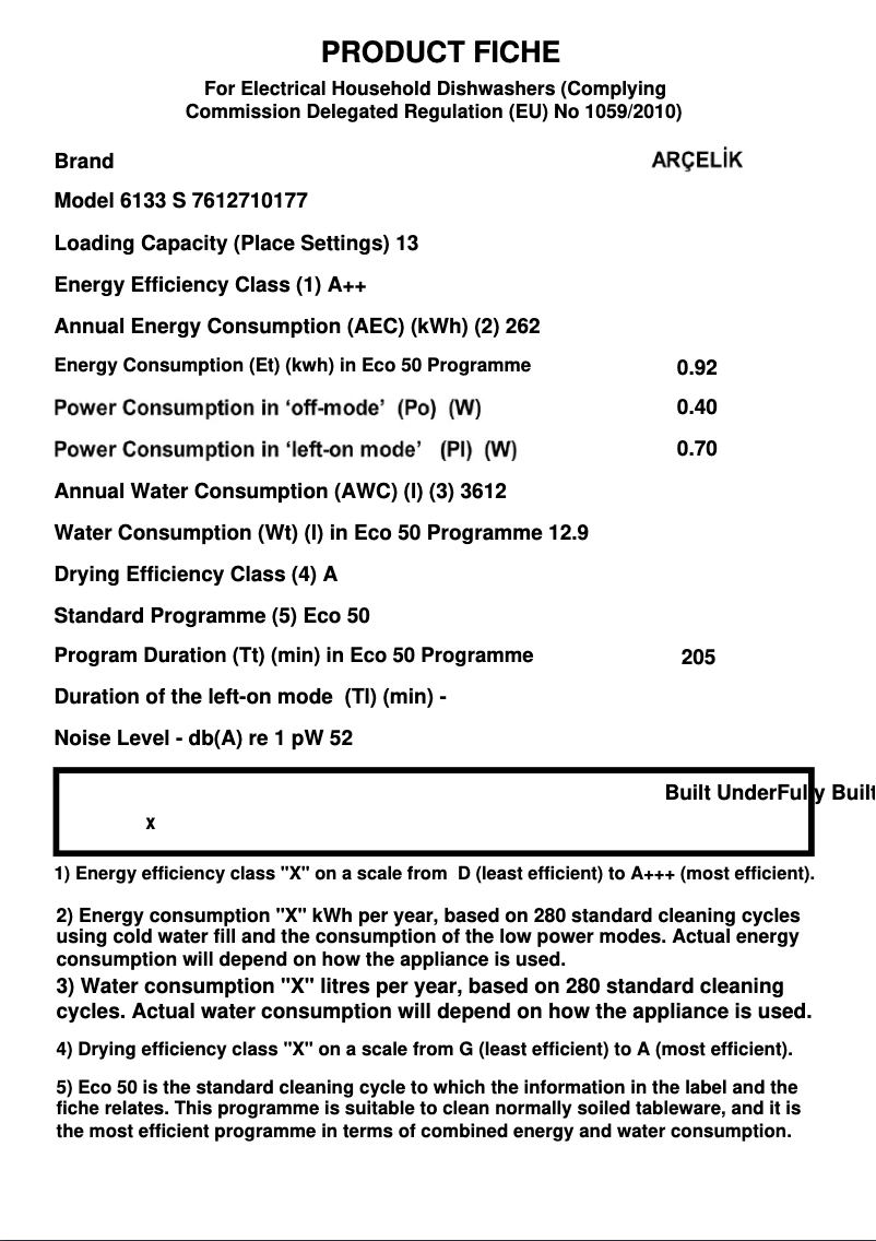 Page 1 of the manual Technical Sheet Arçelik 6133 S