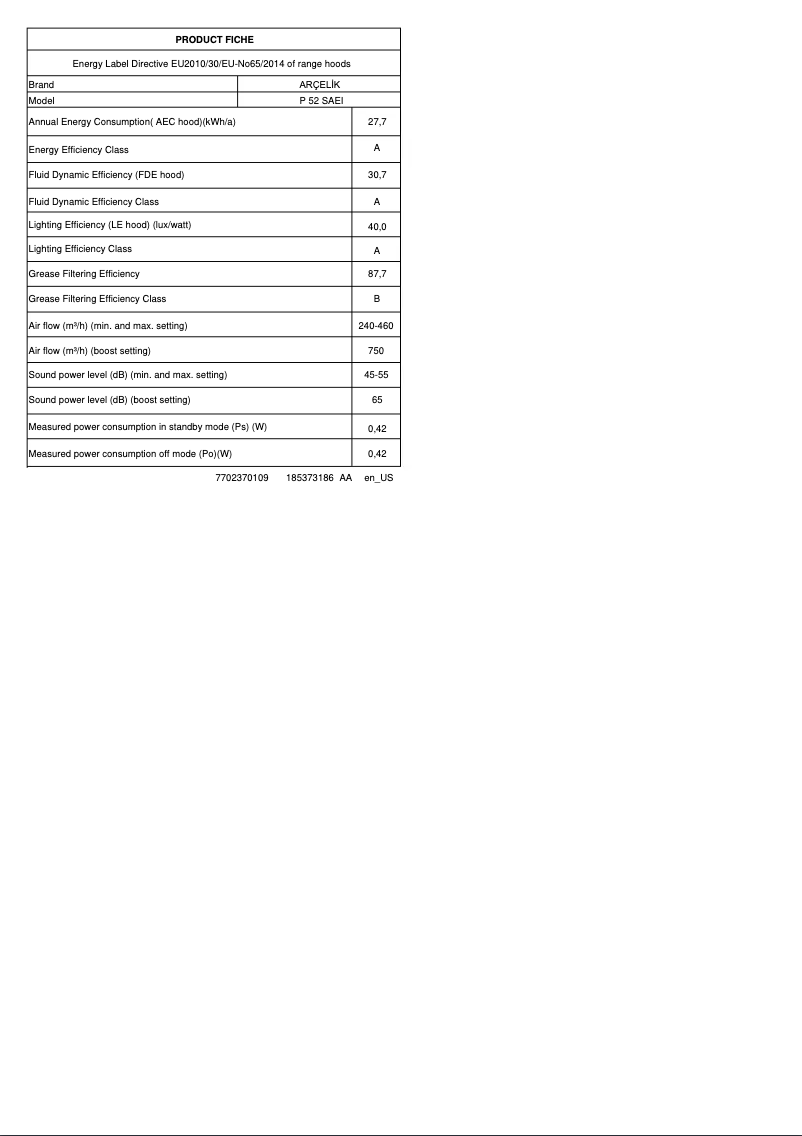 Page 1 of the manual Technical Sheet Arçelik P 52 SAEI