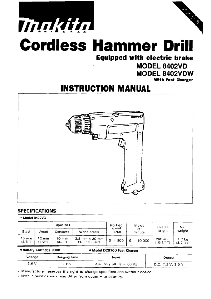 Page 1 of the manual User Manual Makita 8402VDW